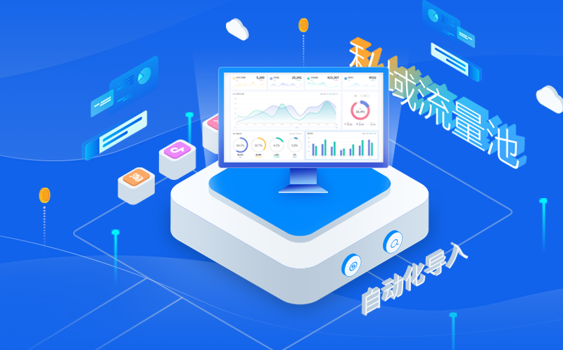 天穹SCRM，不止是SCRM，更是营销增长利器